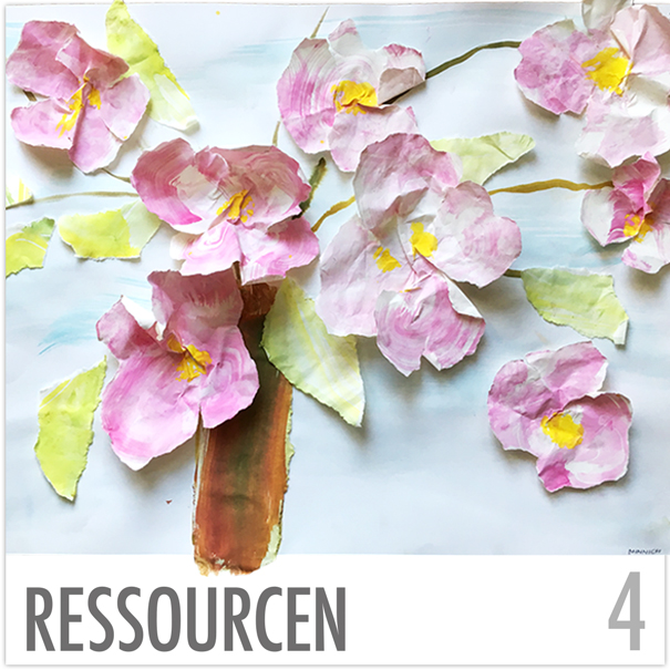 04 Ressourcen (Barbara Minnich / TRAVEL LIFE KIT)