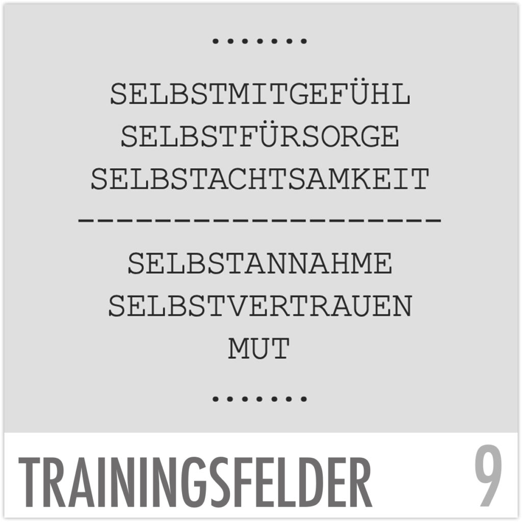 09 Trainingsfelder (Barbara Minnich / TRAVEL LIFE KIT)