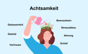 Tipps, um Achtsamkeit zu üben | © Canva